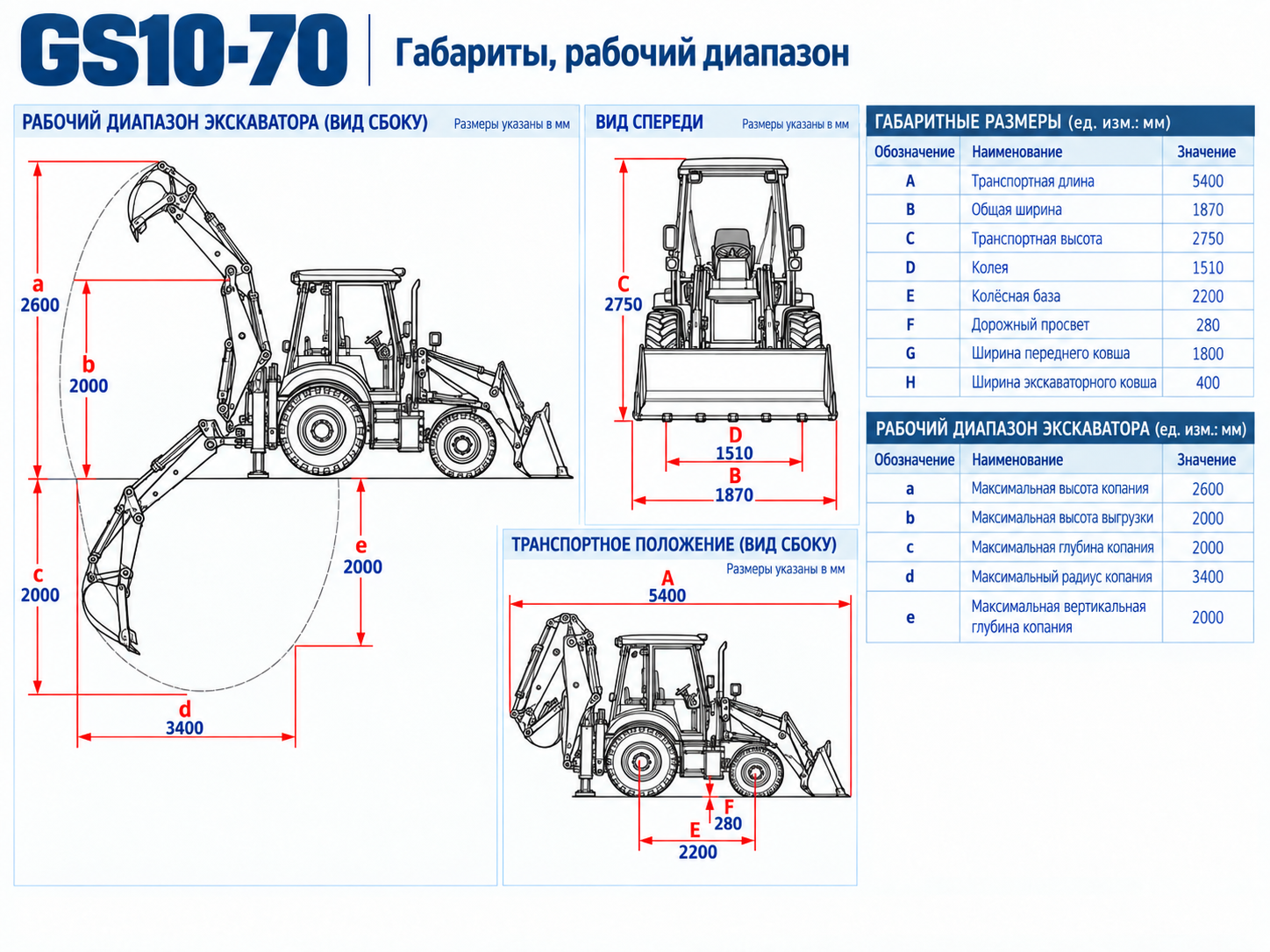 Экскаватор-погрузчик GS10-70 5