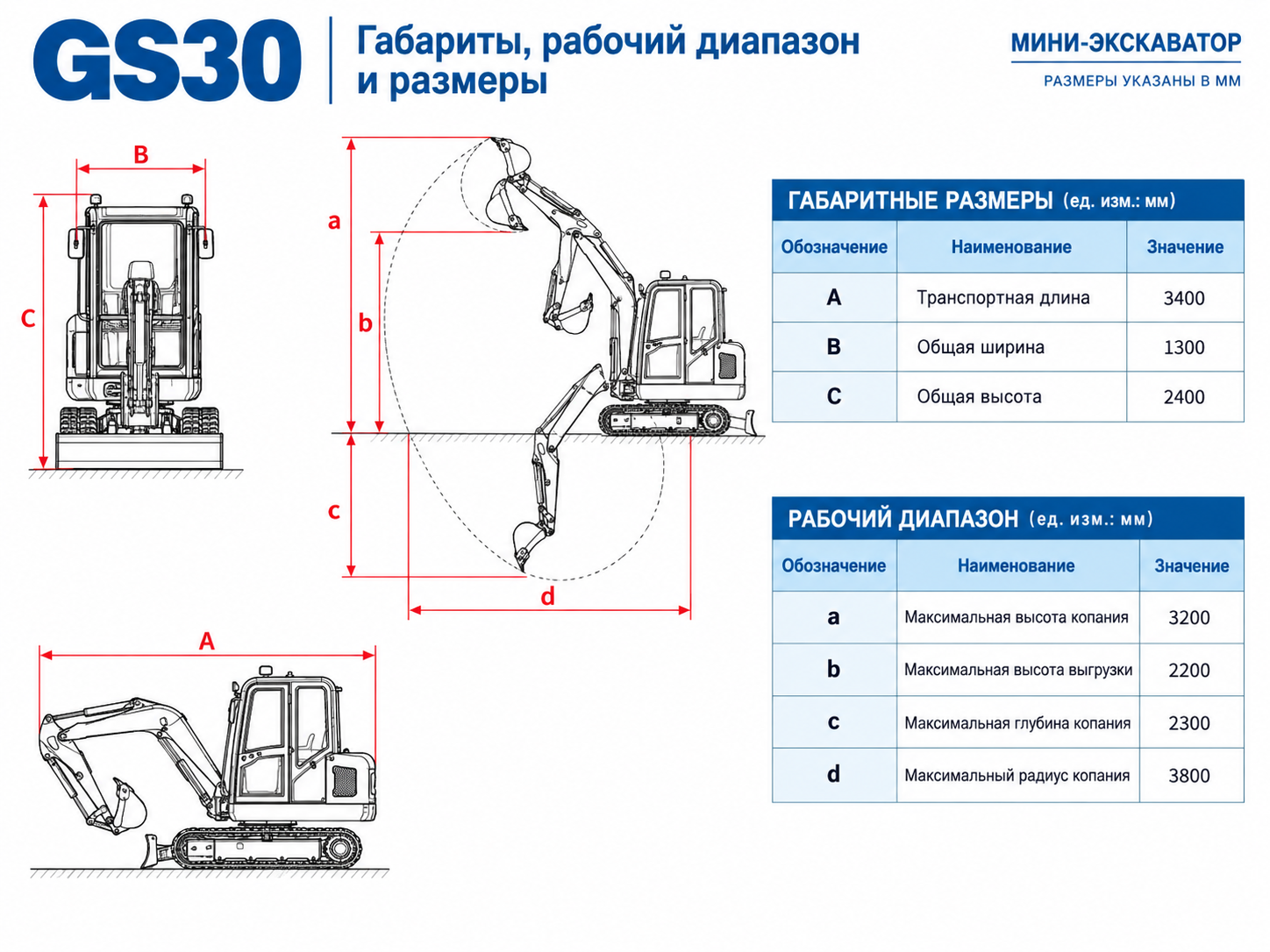 Мини-экскаватор GS30 9