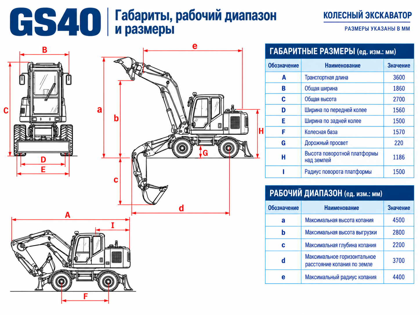 Колёсный экскаватор GS40 15