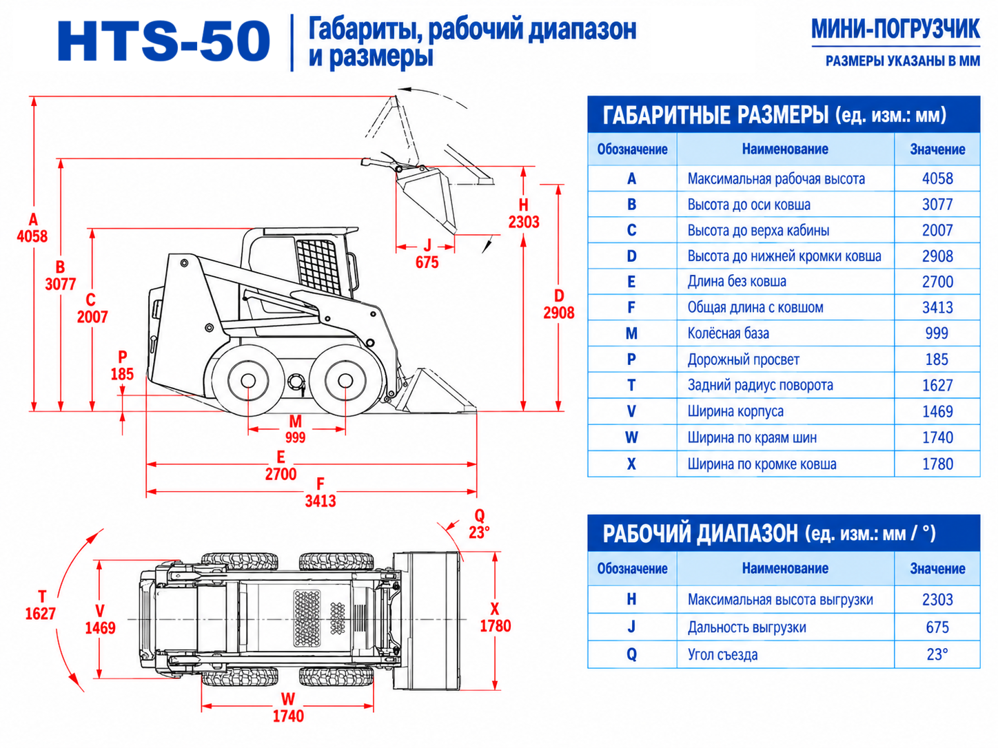 Колёсный мини-погрузчик HTS-50 8