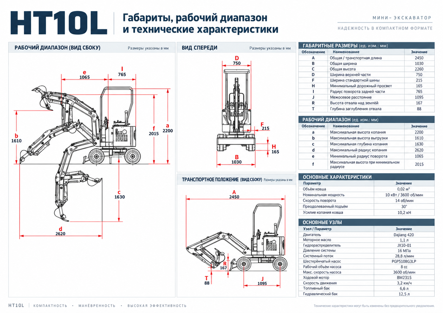 Колёсный мини-экскаватор HT10L 7