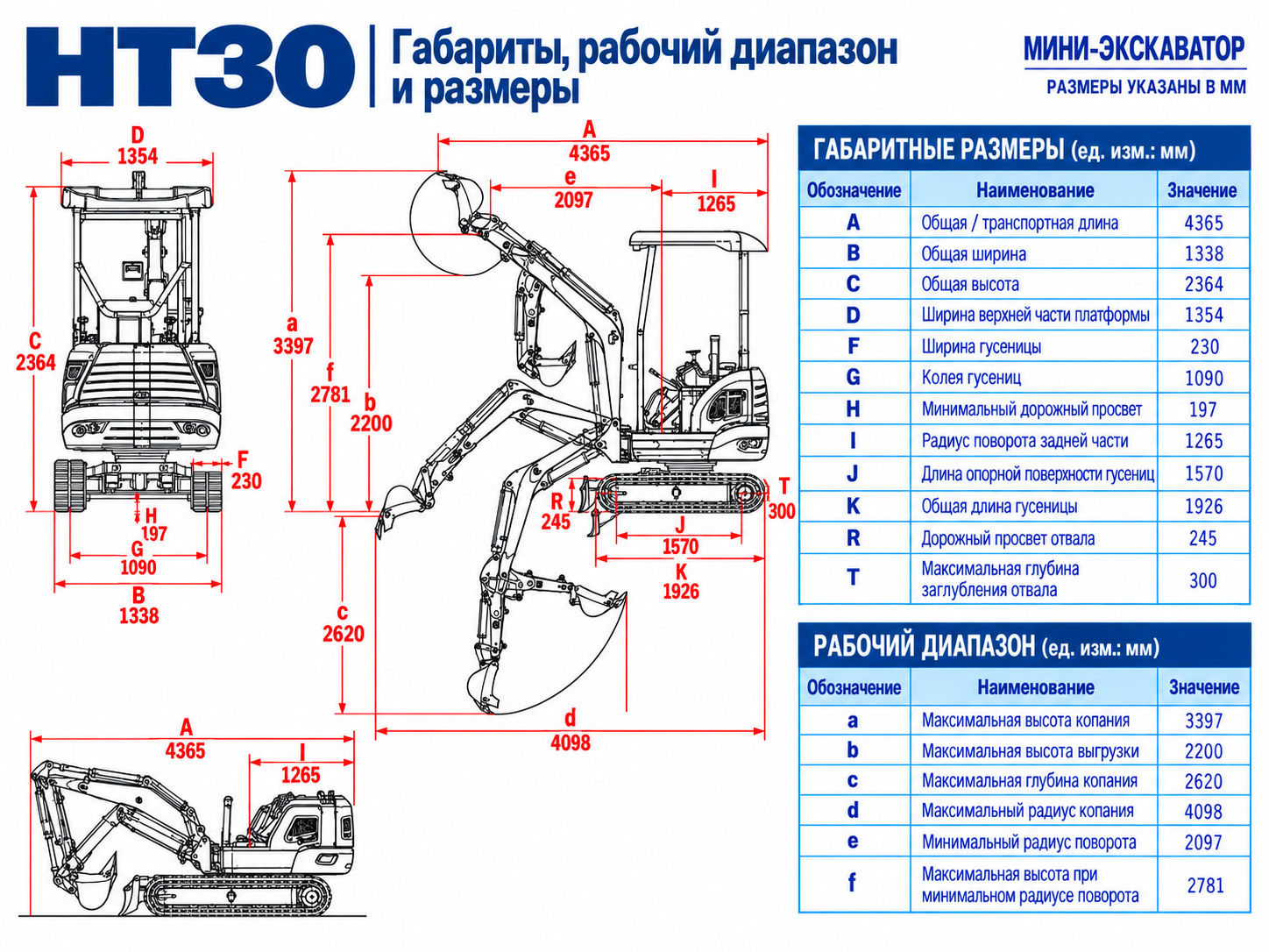 Мини-экскаватор HT30, фото 10